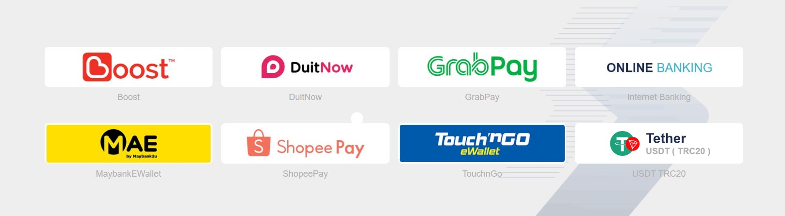 sbotop-payment-method