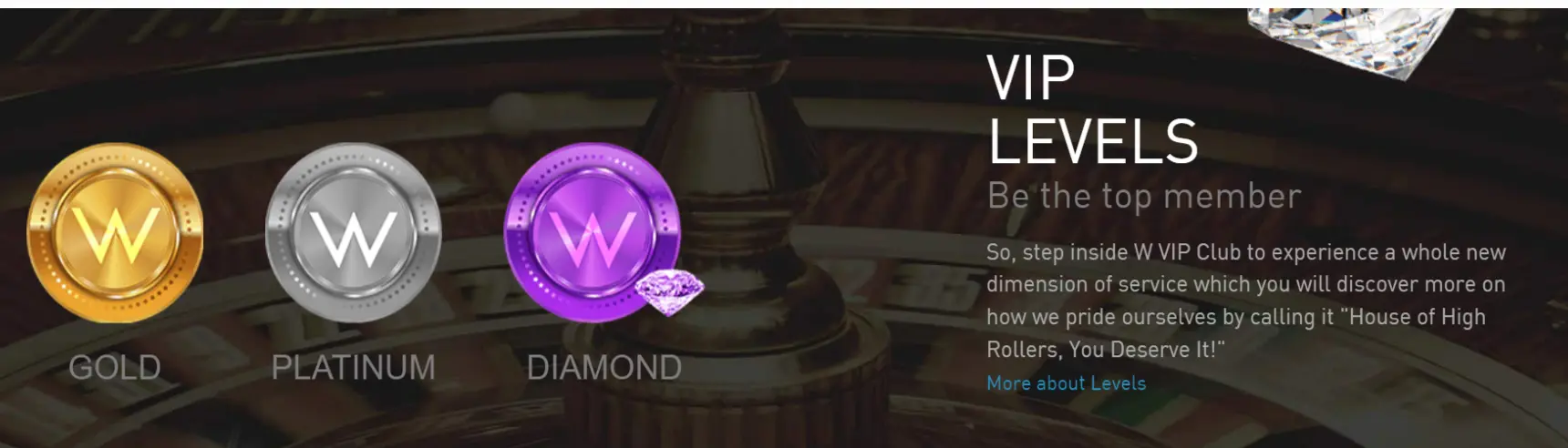 W88 VIP Program